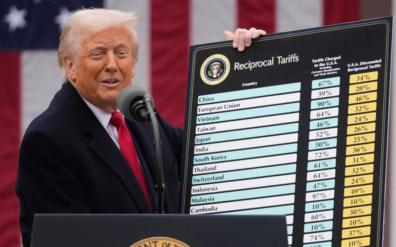 Dazi USA 2025 - Amministrazioen TRump